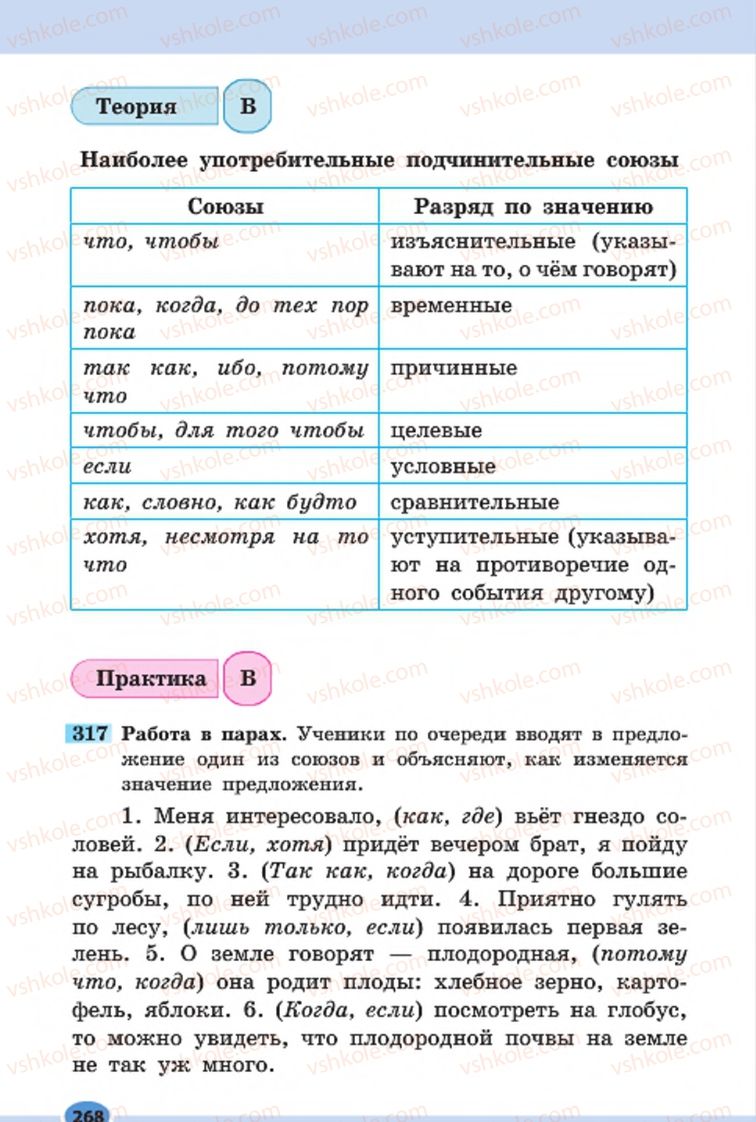 Страница 268 | Підручник Русский язык 7 клас Н.Ф. Баландина, К.В. Дегтярёва, С.А. Лебеденко 2015 7 год обучения