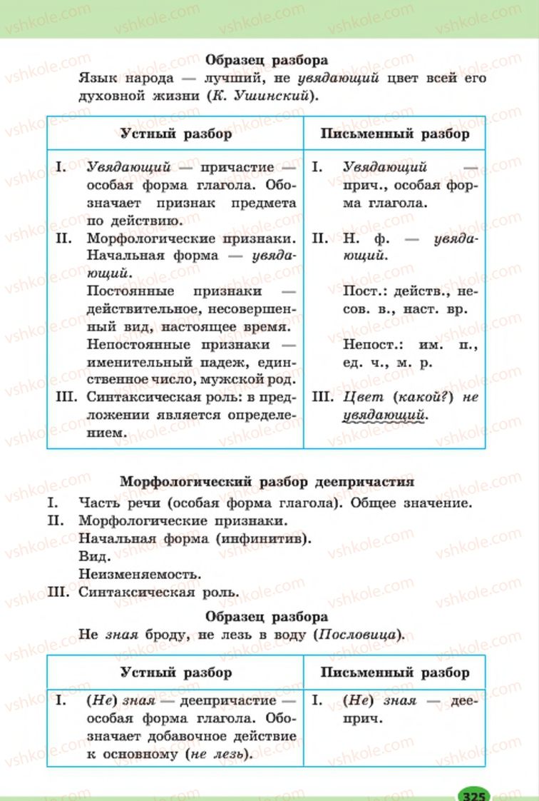 Страница 325 | Підручник Русский язык 7 клас Н.Ф. Баландина, К.В. Дегтярёва, С.А. Лебеденко 2015 7 год обучения
