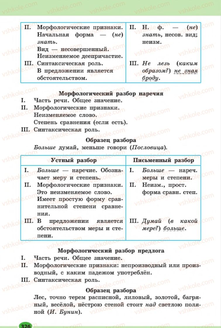 Страница 326 | Підручник Русский язык 7 клас Н.Ф. Баландина, К.В. Дегтярёва, С.А. Лебеденко 2015 7 год обучения