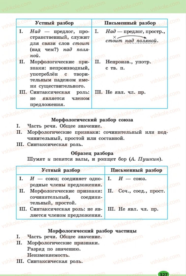 Страница 327 | Підручник Русский язык 7 клас Н.Ф. Баландина, К.В. Дегтярёва, С.А. Лебеденко 2015 7 год обучения