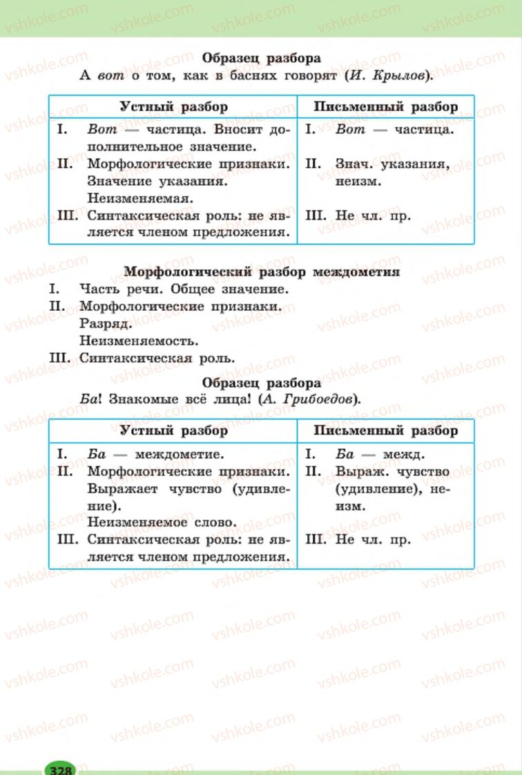 Страница 328 | Підручник Русский язык 7 клас Н.Ф. Баландина, К.В. Дегтярёва, С.А. Лебеденко 2015 7 год обучения
