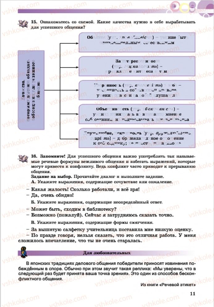 Страница 11 | Підручник Русский язык 7 клас Е.И. Самонова, Т.М. Полякова 2015 7 год обучения