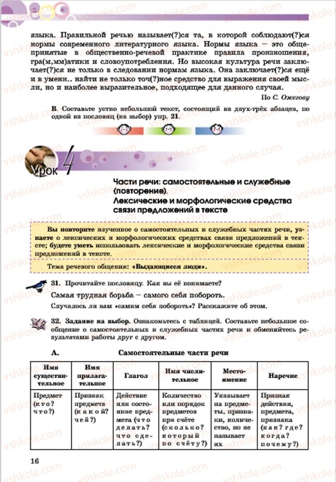 Страница 16 | Підручник Русский язык 7 клас Е.И. Самонова, Т.М. Полякова 2015 7 год обучения