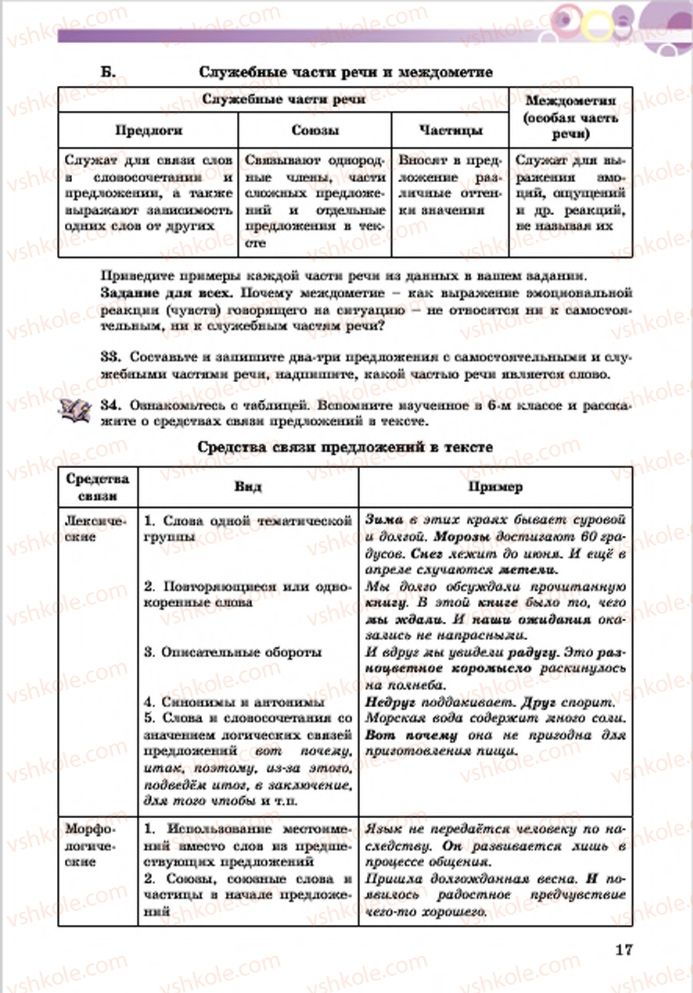 Страница 17 | Підручник Русский язык 7 клас Е.И. Самонова, Т.М. Полякова 2015 7 год обучения