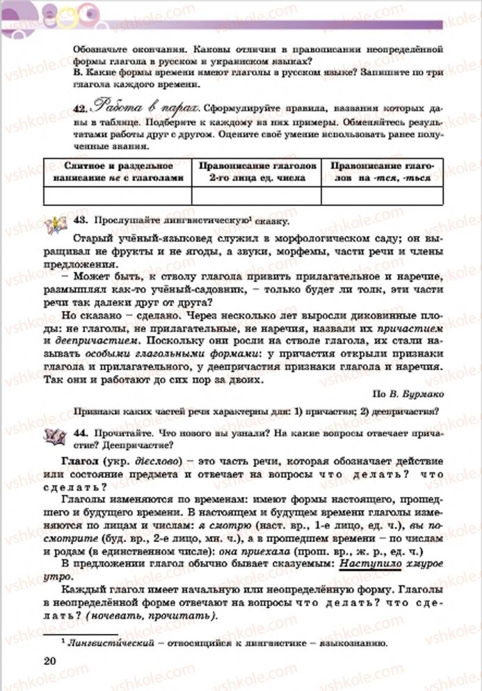 Страница 20 | Підручник Русский язык 7 клас Е.И. Самонова, Т.М. Полякова 2015 7 год обучения