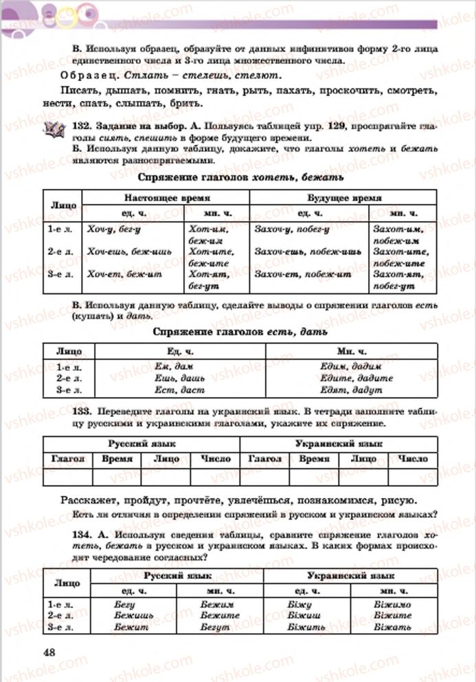 Страница 48 | Підручник Русский язык 7 клас Е.И. Самонова, Т.М. Полякова 2015 7 год обучения