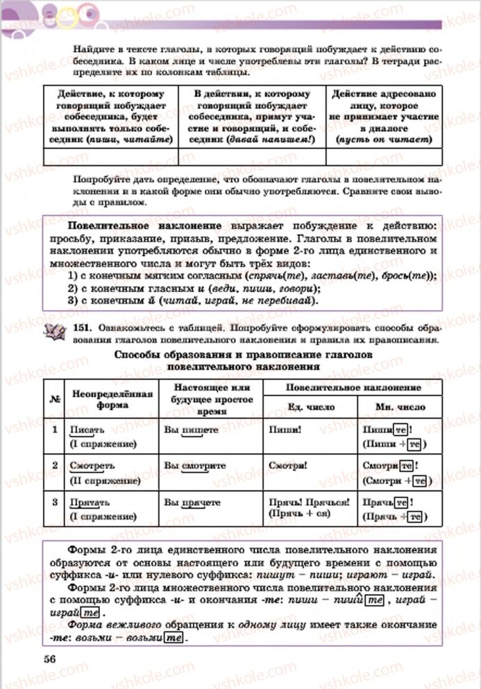 Страница 56 | Підручник Русский язык 7 клас Е.И. Самонова, Т.М. Полякова 2015 7 год обучения