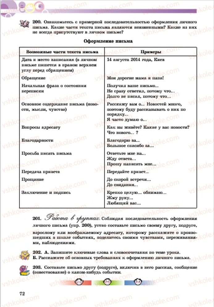 Страница 72 | Підручник Русский язык 7 клас Е.И. Самонова, Т.М. Полякова 2015 7 год обучения