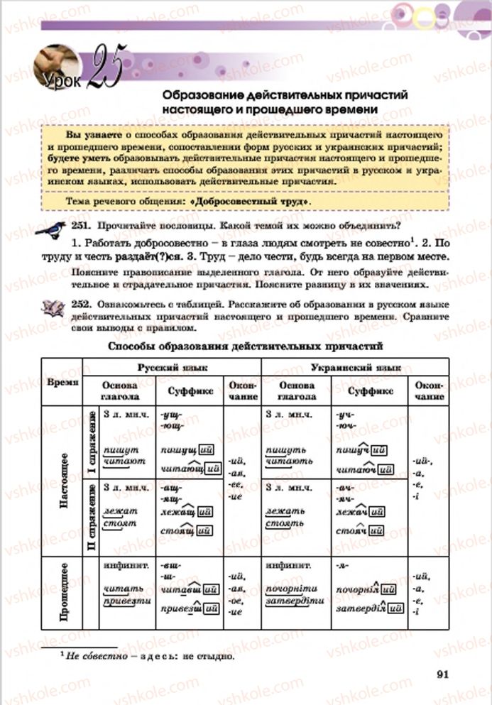 Страница 91 | Підручник Русский язык 7 клас Е.И. Самонова, Т.М. Полякова 2015 7 год обучения