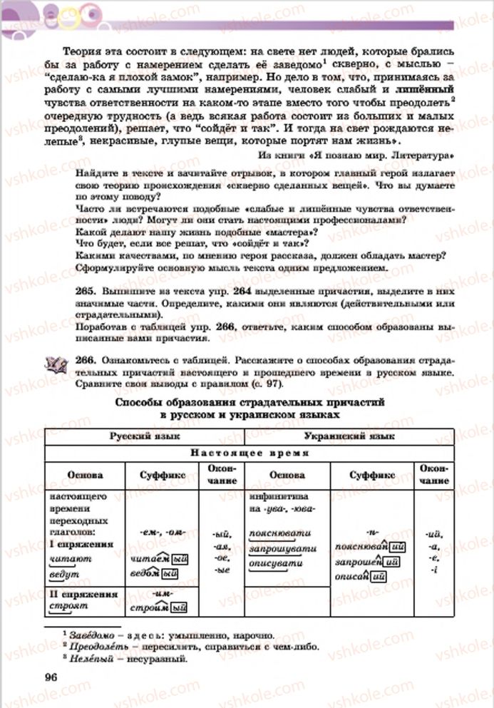 Страница 96 | Підручник Русский язык 7 клас Е.И. Самонова, Т.М. Полякова 2015 7 год обучения