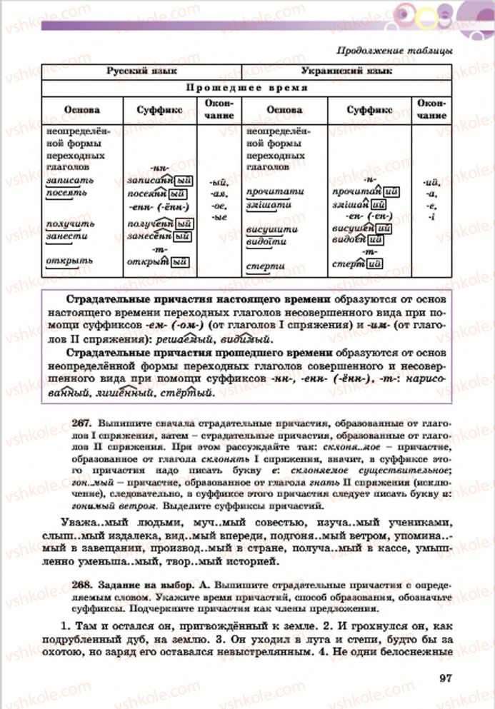 Страница 97 | Підручник Русский язык 7 клас Е.И. Самонова, Т.М. Полякова 2015 7 год обучения