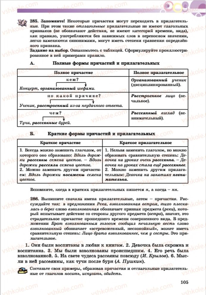 Страница 105 | Підручник Русский язык 7 клас Е.И. Самонова, Т.М. Полякова 2015 7 год обучения