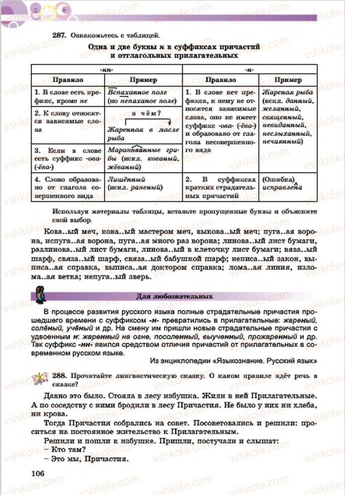 Страница 106 | Підручник Русский язык 7 клас Е.И. Самонова, Т.М. Полякова 2015 7 год обучения