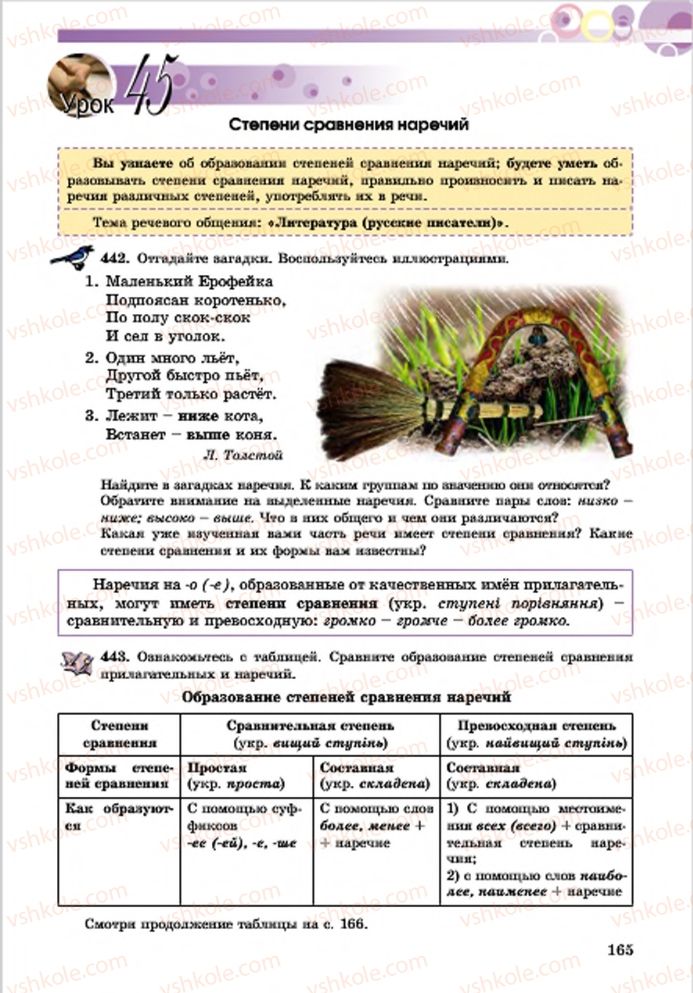 Страница 165 | Підручник Русский язык 7 клас Е.И. Самонова, Т.М. Полякова 2015 7 год обучения