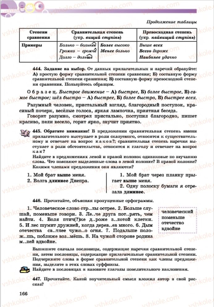 Страница 166 | Підручник Русский язык 7 клас Е.И. Самонова, Т.М. Полякова 2015 7 год обучения