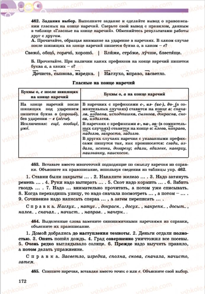 Страница 172 | Підручник Русский язык 7 клас Е.И. Самонова, Т.М. Полякова 2015 7 год обучения