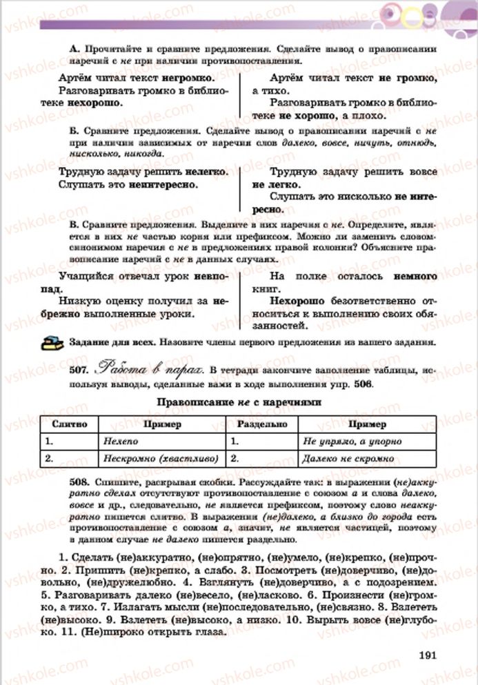 Страница 191 | Підручник Русский язык 7 клас Е.И. Самонова, Т.М. Полякова 2015 7 год обучения