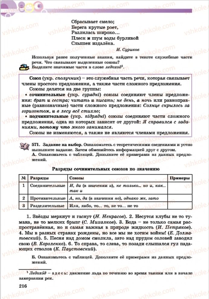 Страница 216 | Підручник Русский язык 7 клас Е.И. Самонова, Т.М. Полякова 2015 7 год обучения