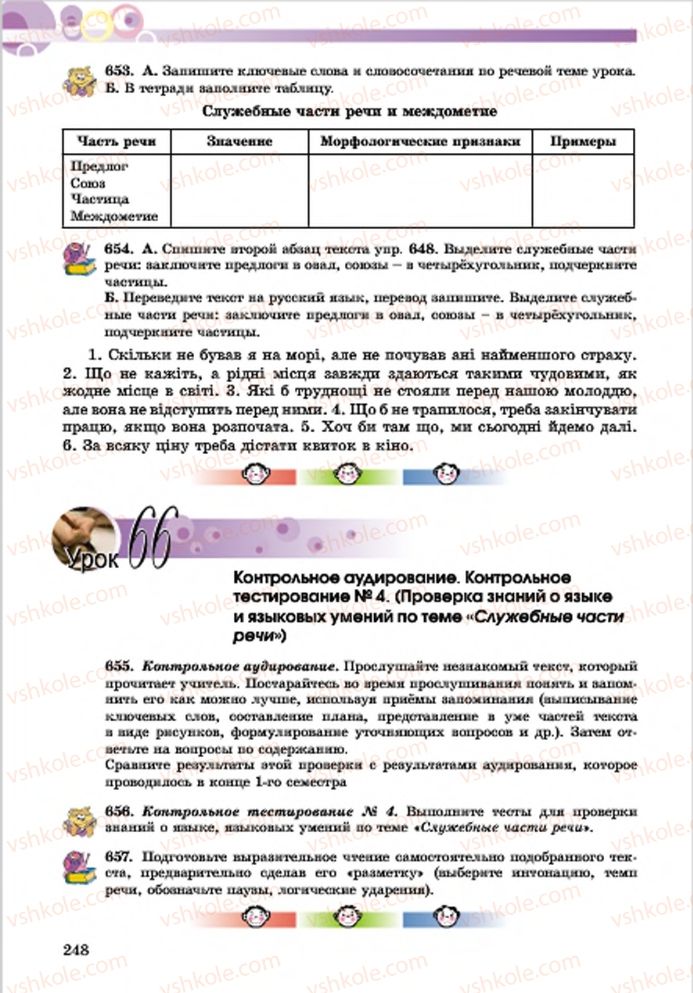 Страница 248 | Підручник Русский язык 7 клас Е.И. Самонова, Т.М. Полякова 2015 7 год обучения