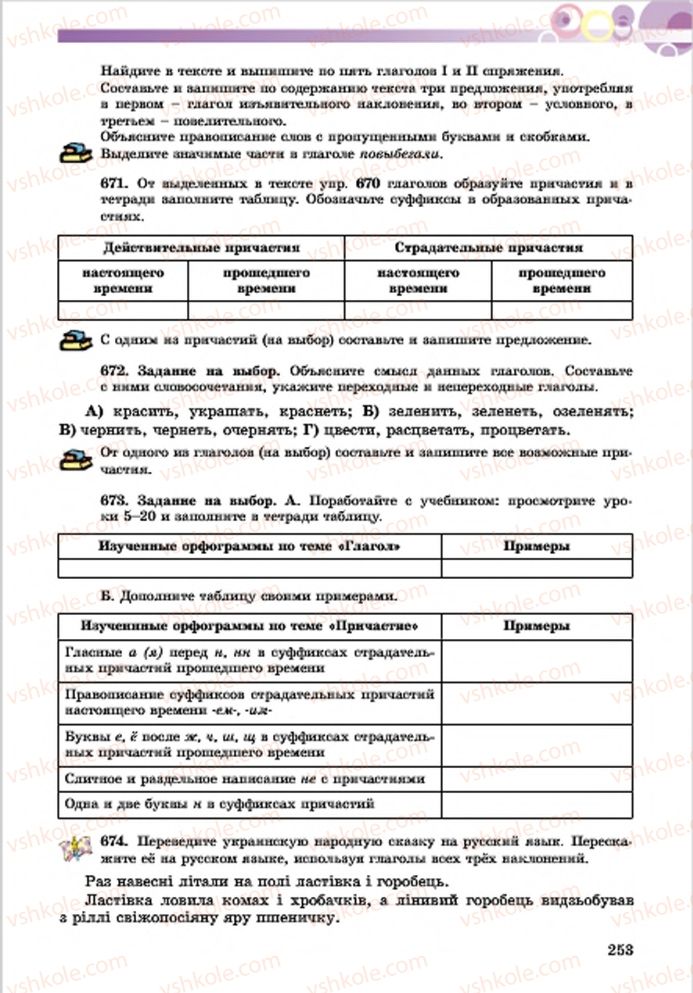 Страница 253 | Підручник Русский язык 7 клас Е.И. Самонова, Т.М. Полякова 2015 7 год обучения
