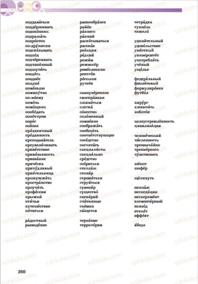 Страница 260 | Підручник Русский язык 7 клас Е.И. Самонова, Т.М. Полякова 2015 7 год обучения