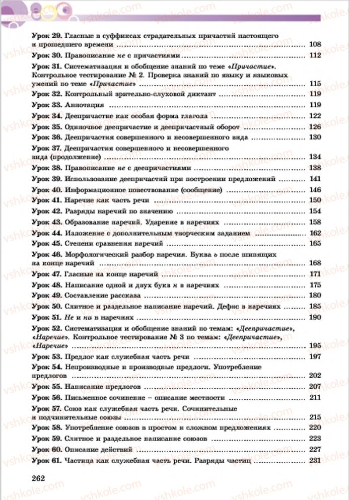 Страница 262 | Підручник Русский язык 7 клас Е.И. Самонова, Т.М. Полякова 2015 7 год обучения