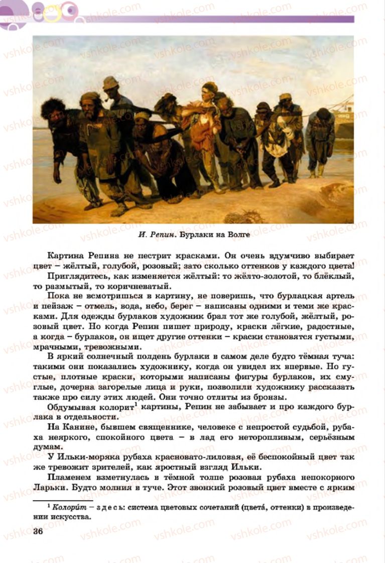 Страница 36 | Підручник Русский язык 7 клас Т.М. Полякова, Е.И. Самонова, А.М. Приймак 2015 3 год обучения