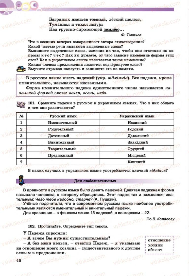 Страница 46 | Підручник Русский язык 7 клас Т.М. Полякова, Е.И. Самонова, А.М. Приймак 2015 3 год обучения