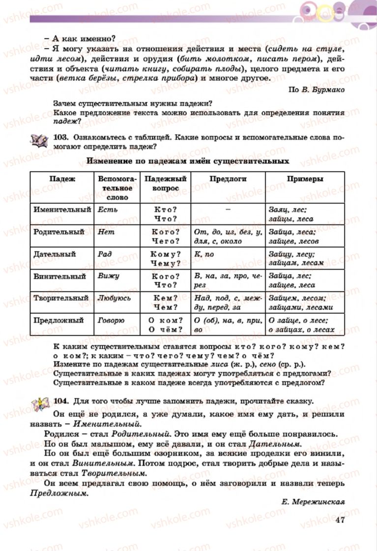 Страница 47 | Підручник Русский язык 7 клас Т.М. Полякова, Е.И. Самонова, А.М. Приймак 2015 3 год обучения