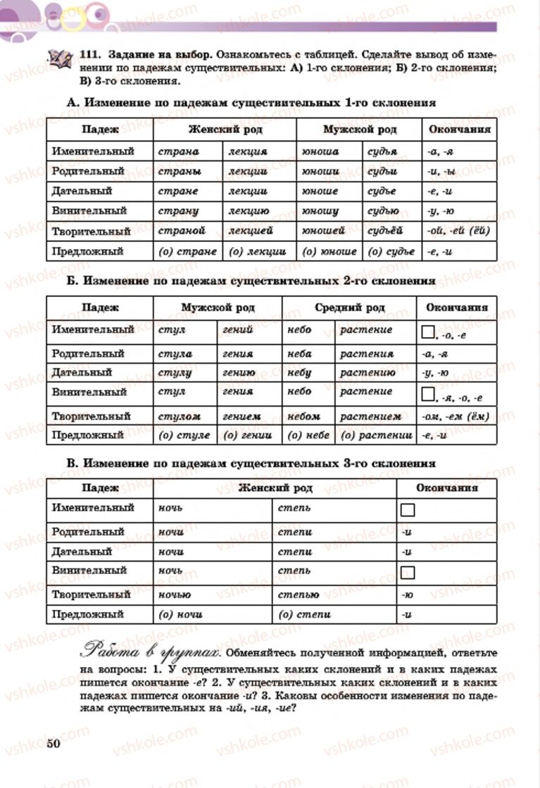 Страница 50 | Підручник Русский язык 7 клас Т.М. Полякова, Е.И. Самонова, А.М. Приймак 2015 3 год обучения
