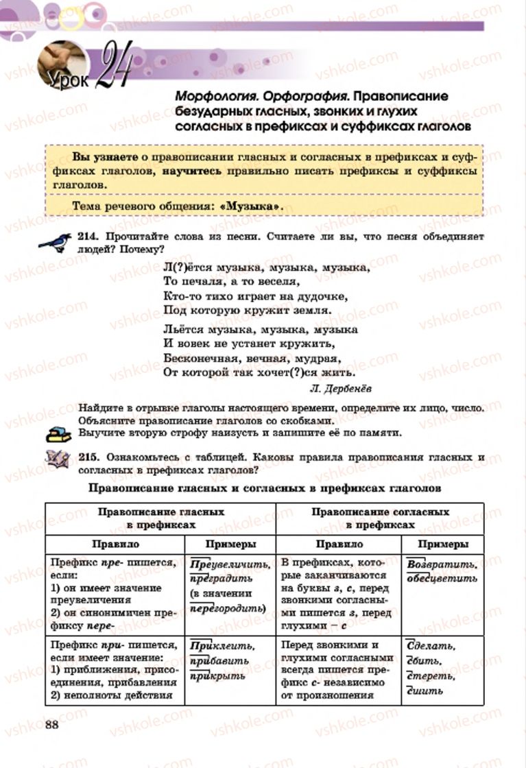 Страница 88 | Підручник Русский язык 7 клас Т.М. Полякова, Е.И. Самонова, А.М. Приймак 2015 3 год обучения