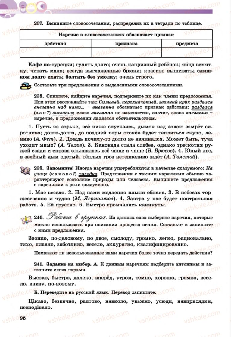 Страница 96 | Підручник Русский язык 7 клас Т.М. Полякова, Е.И. Самонова, А.М. Приймак 2015 3 год обучения