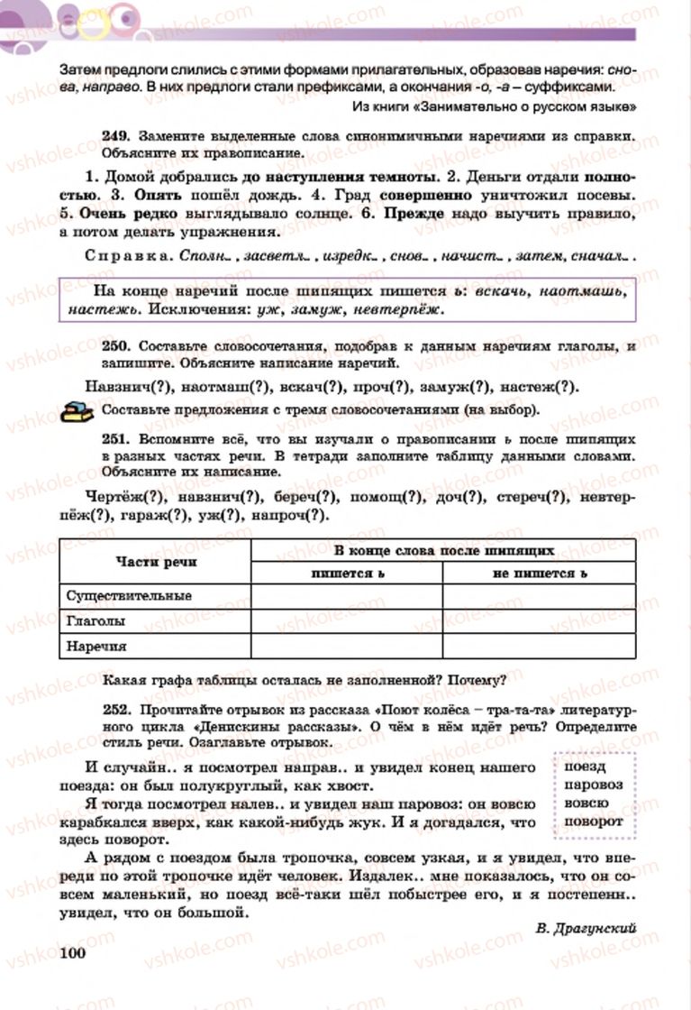 Страница 100 | Підручник Русский язык 7 клас Т.М. Полякова, Е.И. Самонова, А.М. Приймак 2015 3 год обучения