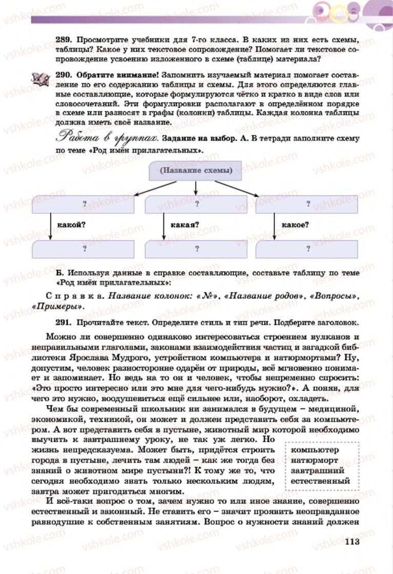 Страница 113 | Підручник Русский язык 7 клас Т.М. Полякова, Е.И. Самонова, А.М. Приймак 2015 3 год обучения