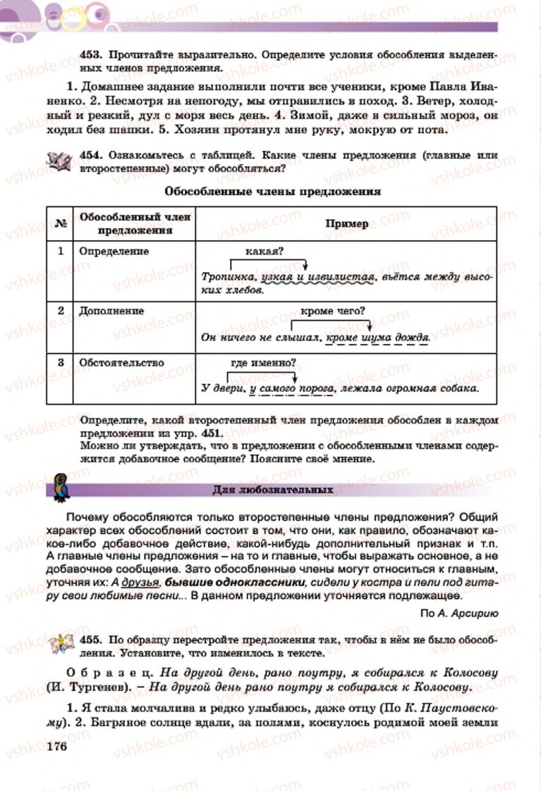 Страница 176 | Підручник Русский язык 7 клас Т.М. Полякова, Е.И. Самонова, А.М. Приймак 2015 3 год обучения