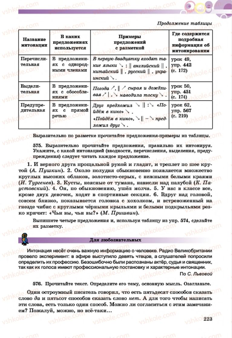 Страница 223 | Підручник Русский язык 7 клас Т.М. Полякова, Е.И. Самонова, А.М. Приймак 2015 3 год обучения