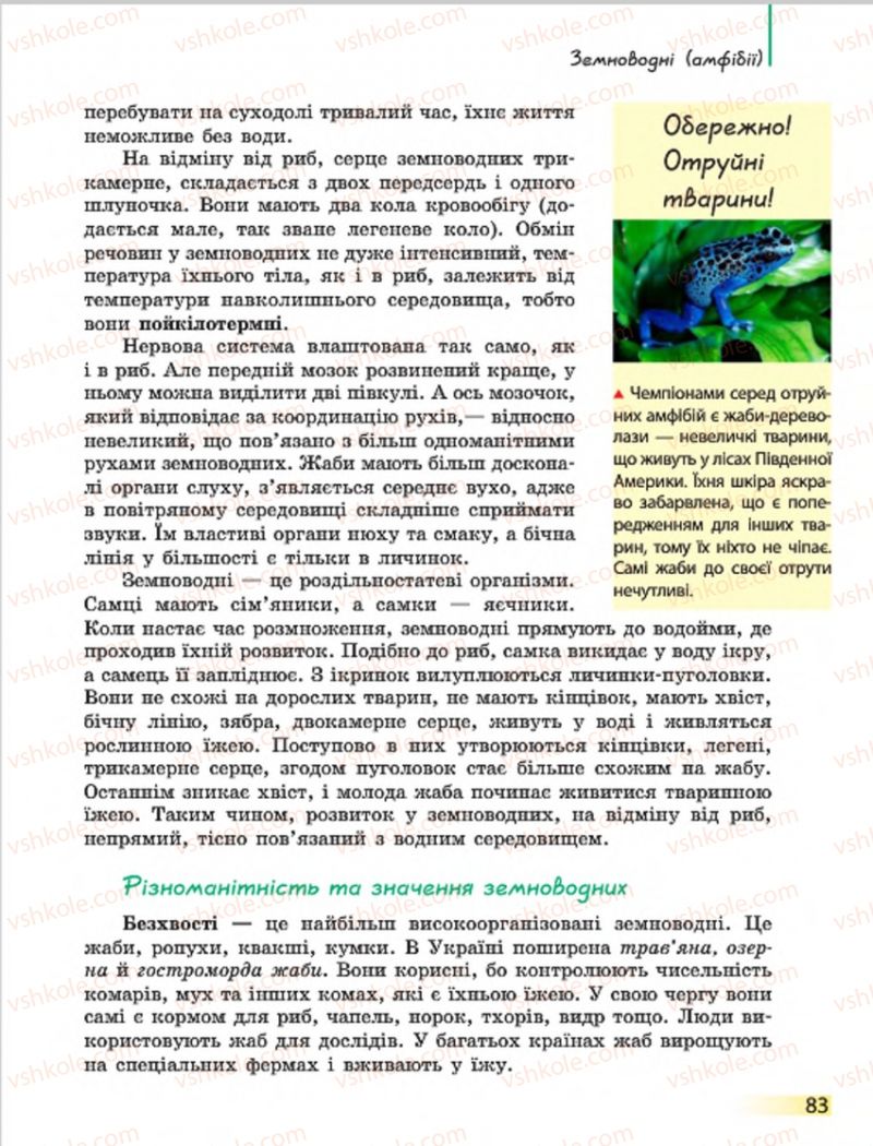 Страница 83 | Підручник Біологія 7 клас Н.В. Запорожець, І.І. Черевань, І.А. Воронцова 2015