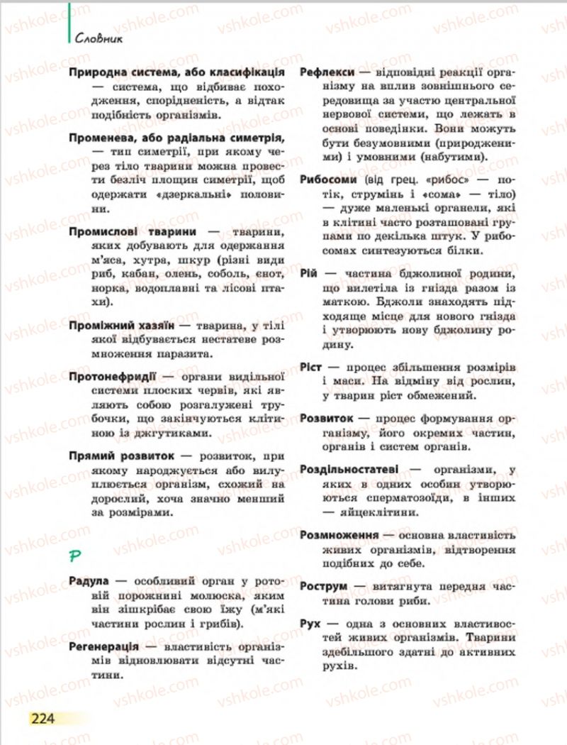 Страница 224 | Підручник Біологія 7 клас Н.В. Запорожець, І.І. Черевань, І.А. Воронцова 2015