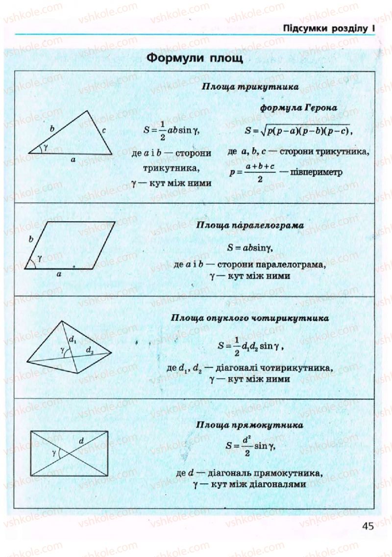 Страница 45 | Підручник Геометрія 9 клас А.П. Єршова, В.В. Голобородько, О.Ф. Крижановський, С.В. Єршов 2009