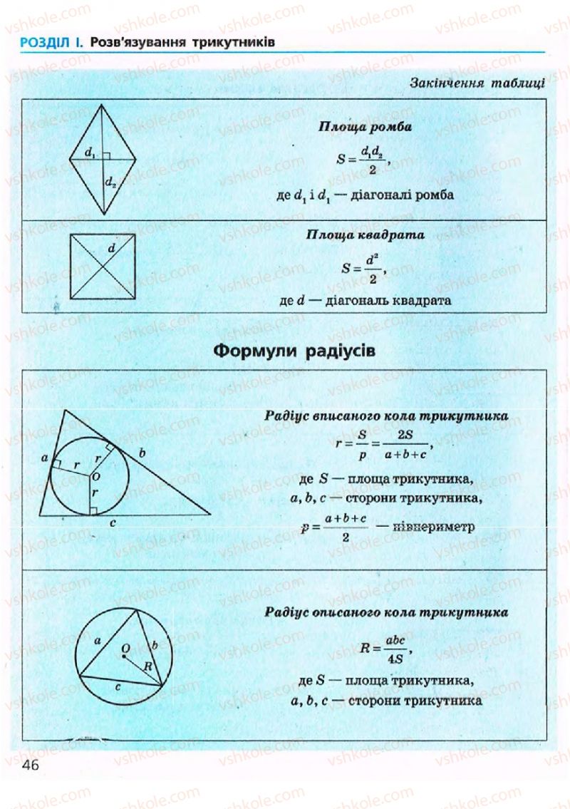 Страница 46 | Підручник Геометрія 9 клас А.П. Єршова, В.В. Голобородько, О.Ф. Крижановський, С.В. Єршов 2009