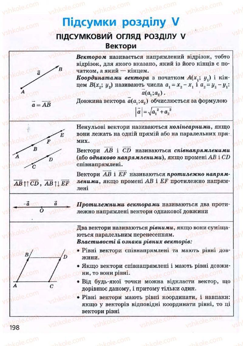 Страница 198 | Підручник Геометрія 9 клас А.П. Єршова, В.В. Голобородько, О.Ф. Крижановський, С.В. Єршов 2009