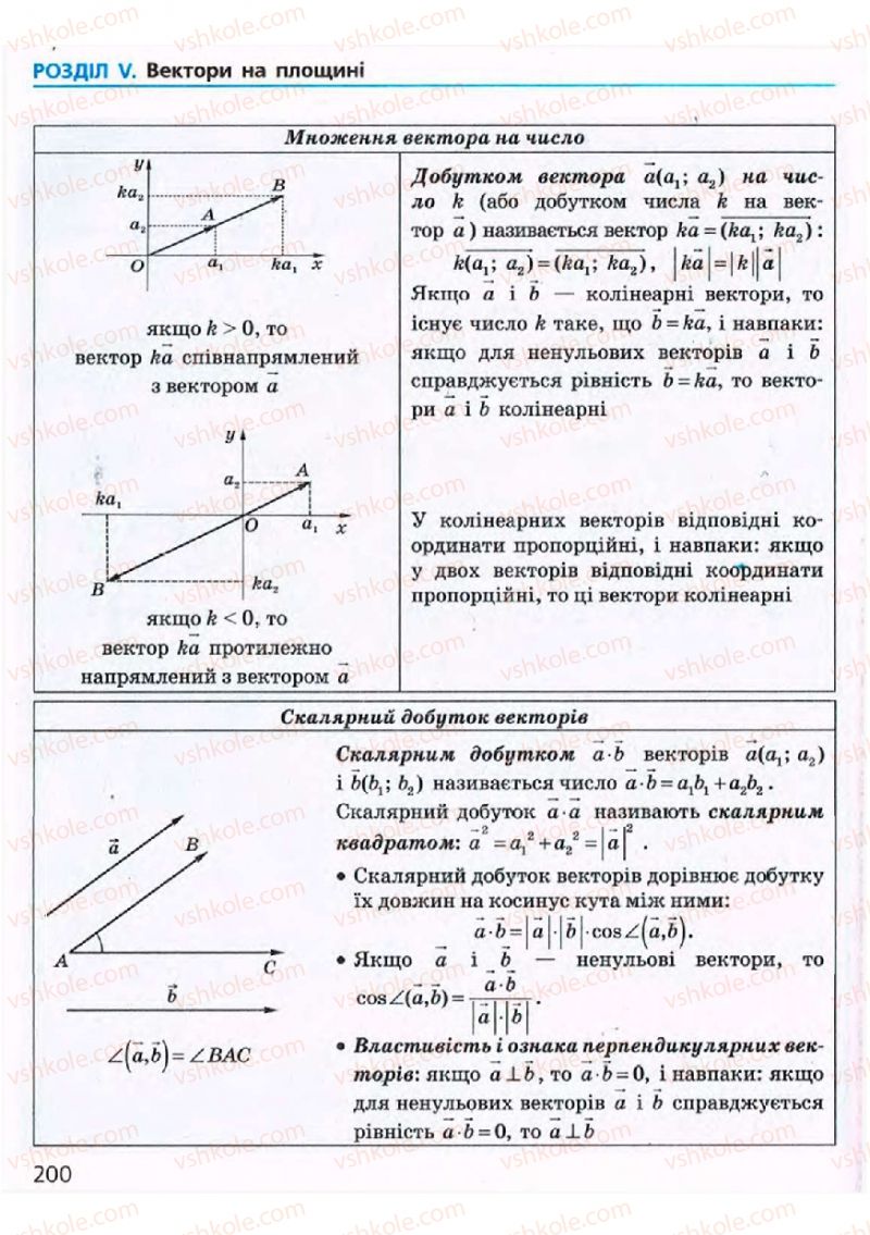 Страница 200 | Підручник Геометрія 9 клас А.П. Єршова, В.В. Голобородько, О.Ф. Крижановський, С.В. Єршов 2009