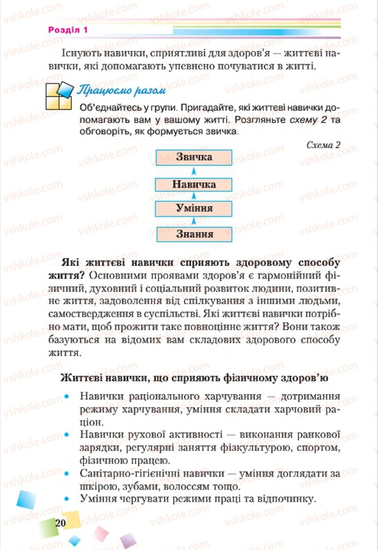 Страница 20 | Підручник Основи здоров'я 7 клас Н.М. Поліщук 2015
