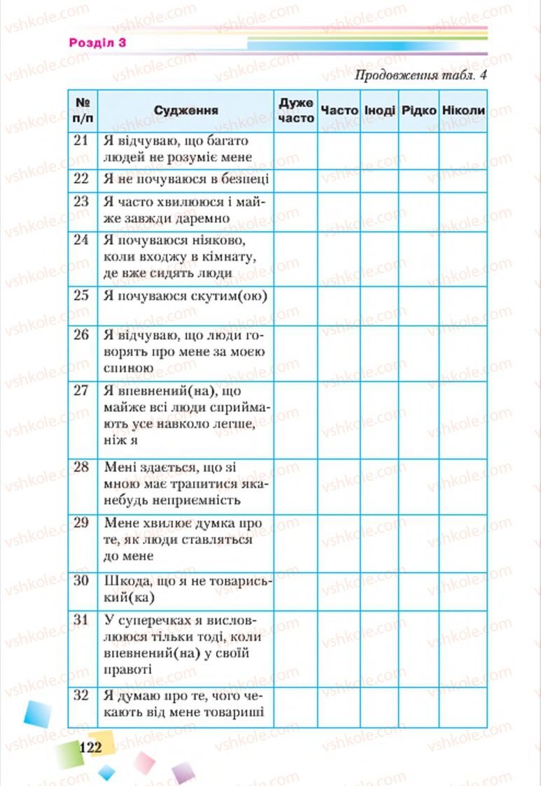 Страница 122 | Підручник Основи здоров'я 7 клас Н.М. Поліщук 2015