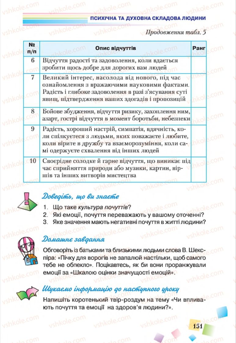 Страница 151 | Підручник Основи здоров'я 7 клас Н.М. Поліщук 2015