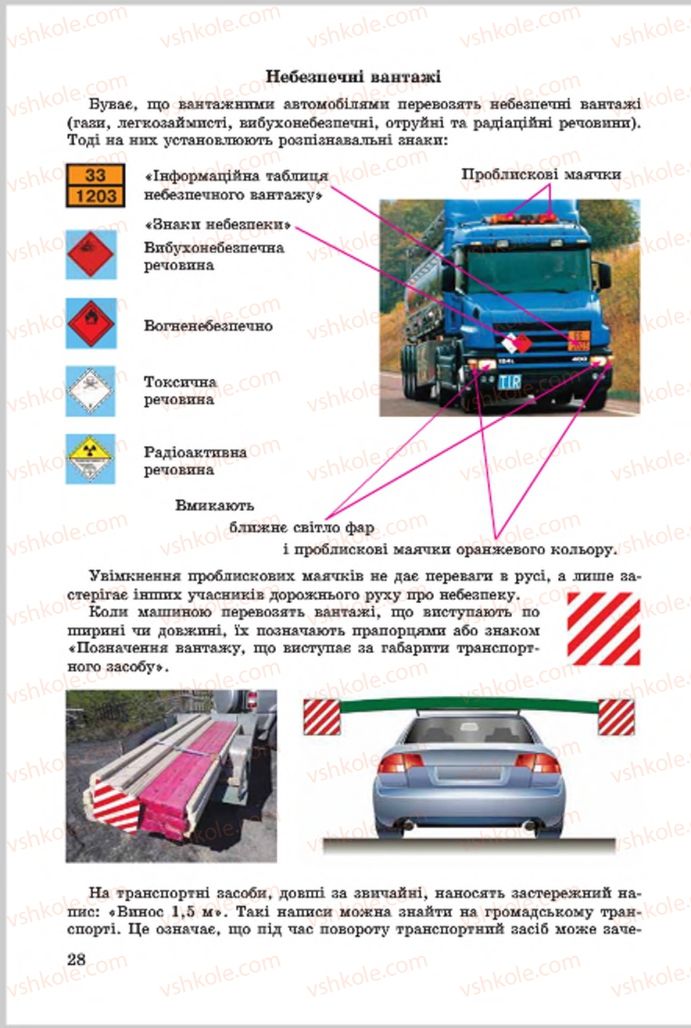 Страница 28 | Підручник Основи здоров'я 7 клас Т.Є. Бойченко, І.П. Василашко, О.К. Гурська, Н.С. Коваль 2015