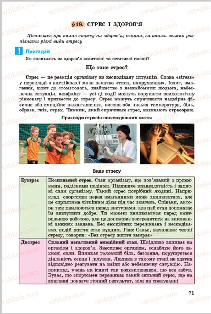 Страница 71 | Підручник Основи здоров'я 7 клас Т.Є. Бойченко, І.П. Василашко, О.К. Гурська, Н.С. Коваль 2015