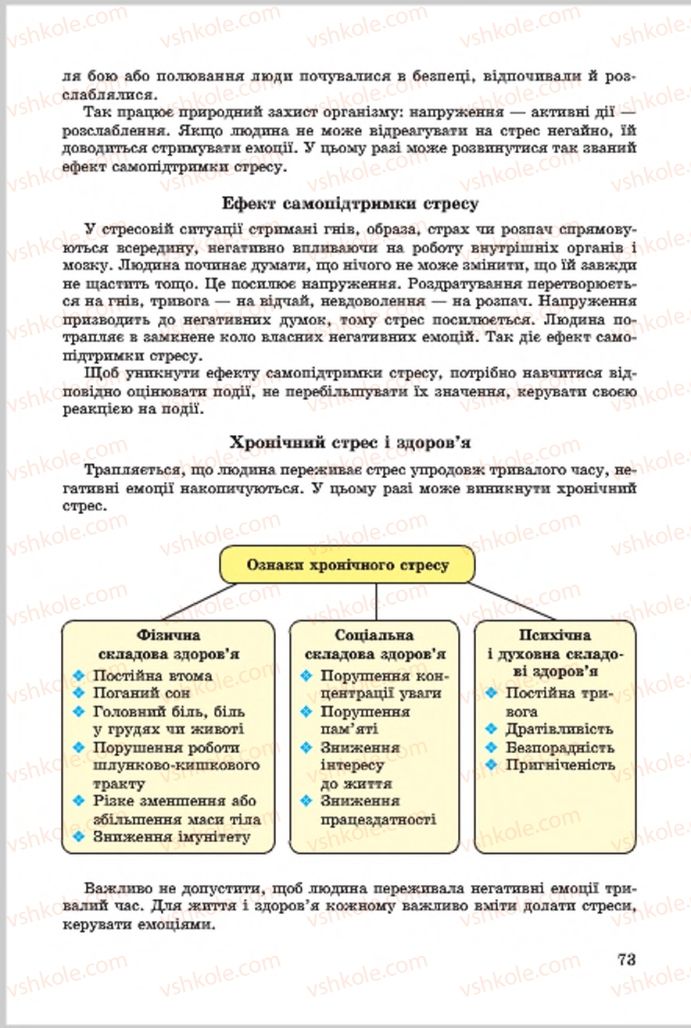 Страница 73 | Підручник Основи здоров'я 7 клас Т.Є. Бойченко, І.П. Василашко, О.К. Гурська, Н.С. Коваль 2015