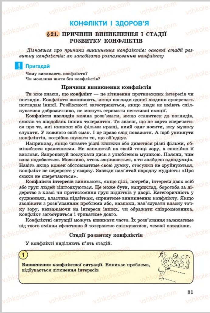 Страница 81 | Підручник Основи здоров'я 7 клас Т.Є. Бойченко, І.П. Василашко, О.К. Гурська, Н.С. Коваль 2015