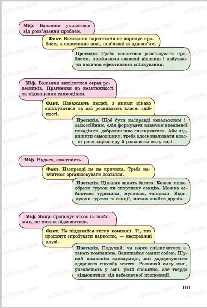 Страница 101 | Підручник Основи здоров'я 7 клас Т.Є. Бойченко, І.П. Василашко, О.К. Гурська, Н.С. Коваль 2015